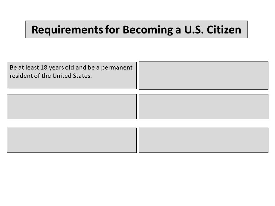 Be at least 18 years old and be a permanent resident of the United States.