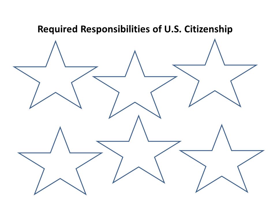 Required Responsibilities of U.S. Citizenship
