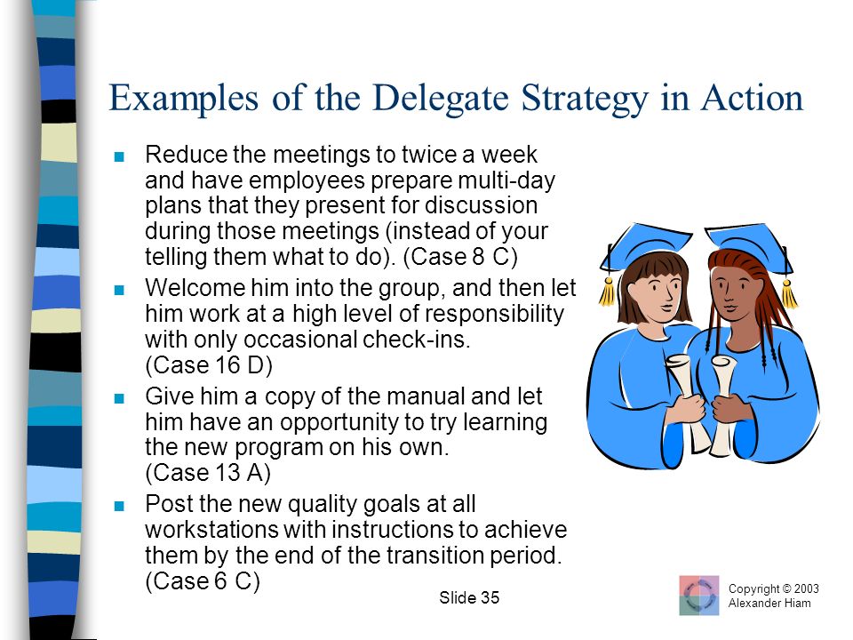 Slide 35 Examples of the Delegate Strategy in Action n Reduce the meetings to twice a week and have employees prepare multi-day plans that they present for discussion during those meetings (instead of your telling them what to do).