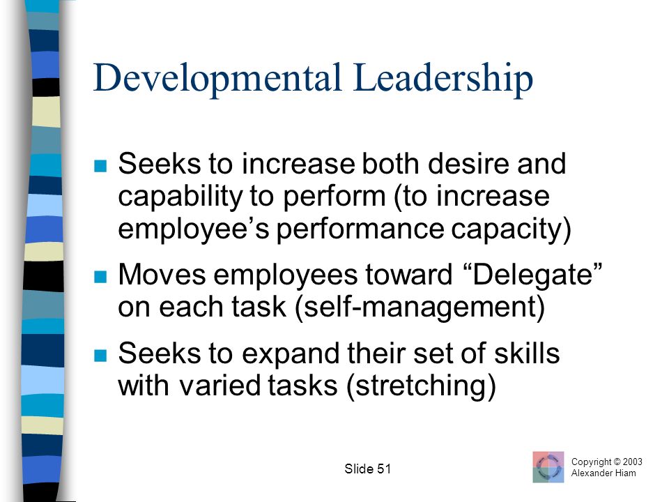 Slide 51 Developmental Leadership n Seeks to increase both desire and capability to perform (to increase employee’s performance capacity) n Moves employees toward Delegate on each task (self-management) n Seeks to expand their set of skills with varied tasks (stretching) Copyright © 2003 Alexander Hiam