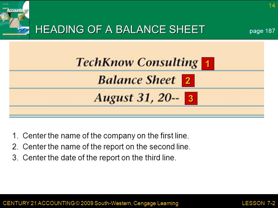 CENTURY 21 ACCOUNTING © 2009 South-Western, Cengage Learning 14 LESSON 7-2 HEADING OF A BALANCE SHEET page Center the name of the company on the first line.