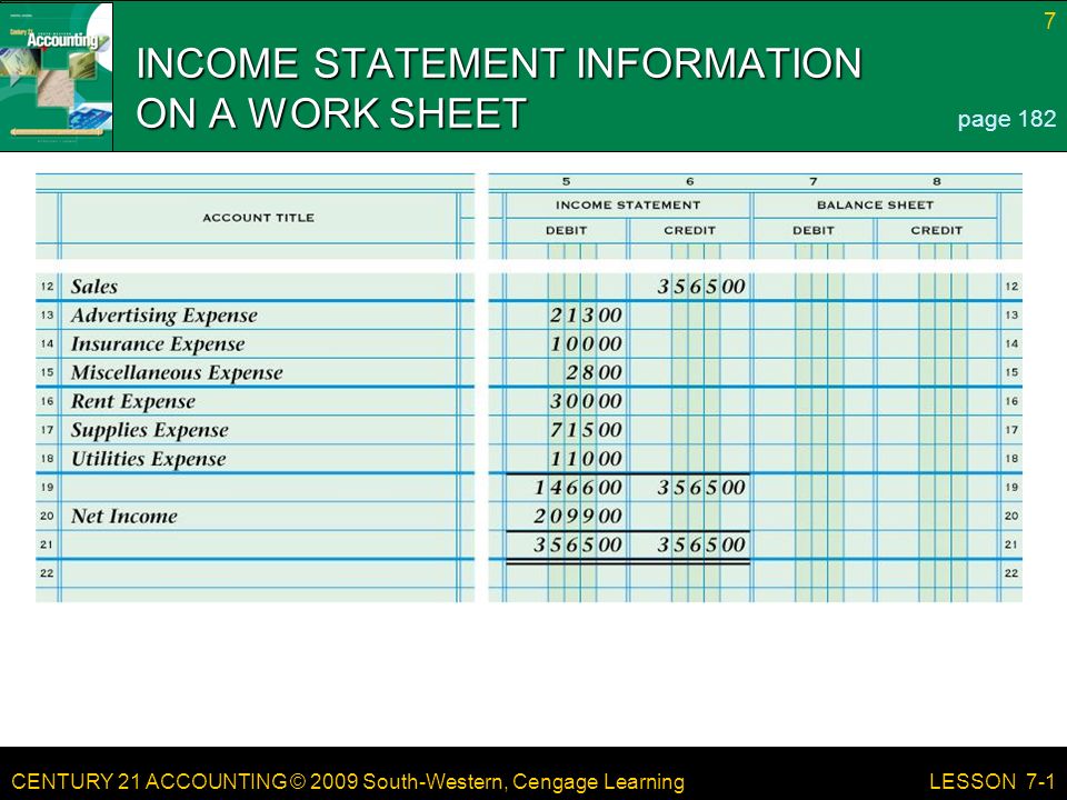 CENTURY 21 ACCOUNTING © 2009 South-Western, Cengage Learning 7 LESSON 7-1 INCOME STATEMENT INFORMATION ON A WORK SHEET page 182