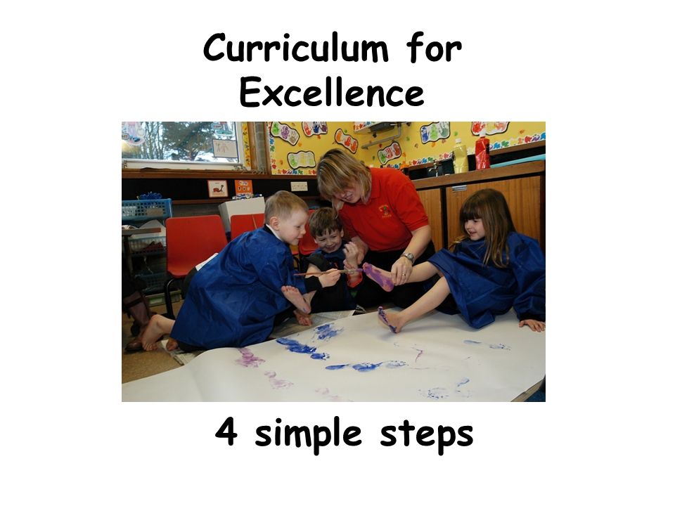 4 simple steps Curriculum for Excellence