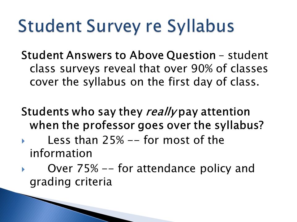 Student Answers to Above Question – student class surveys reveal that over 90% of classes cover the syllabus on the first day of class.