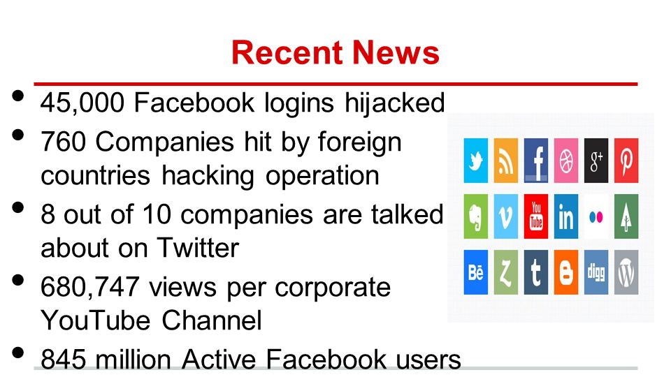 Recent News 45,000 Facebook logins hijacked 760 Companies hit by foreign countries hacking operation 8 out of 10 companies are talked about on Twitter 680,747 views per corporate YouTube Channel 845 million Active Facebook users