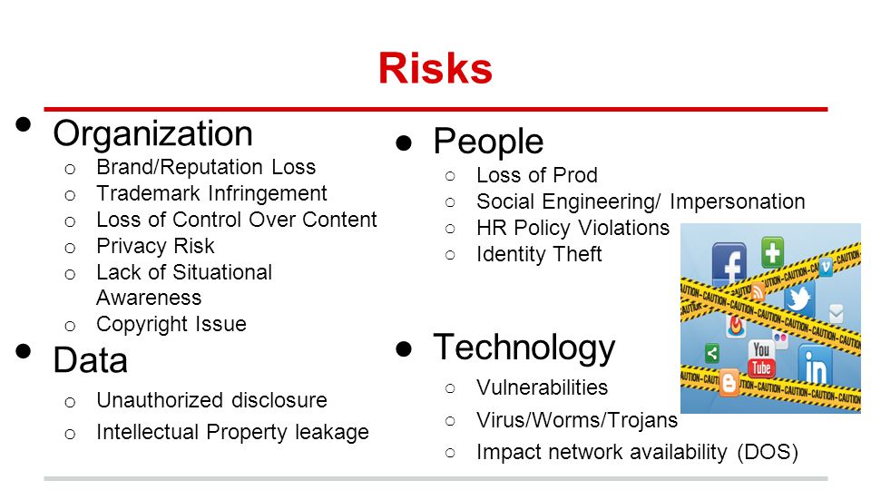 Risks Organization o Brand/Reputation Loss o Trademark Infringement o Loss of Control Over Content o Privacy Risk o Lack of Situational Awareness o Copyright Issue Data o Unauthorized disclosure o Intellectual Property leakage ●People ○Loss of Prod ○Social Engineering/ Impersonation ○HR Policy Violations ○Identity Theft ●Technology ○Vulnerabilities ○Virus/Worms/Trojans ○Impact network availability (DOS)