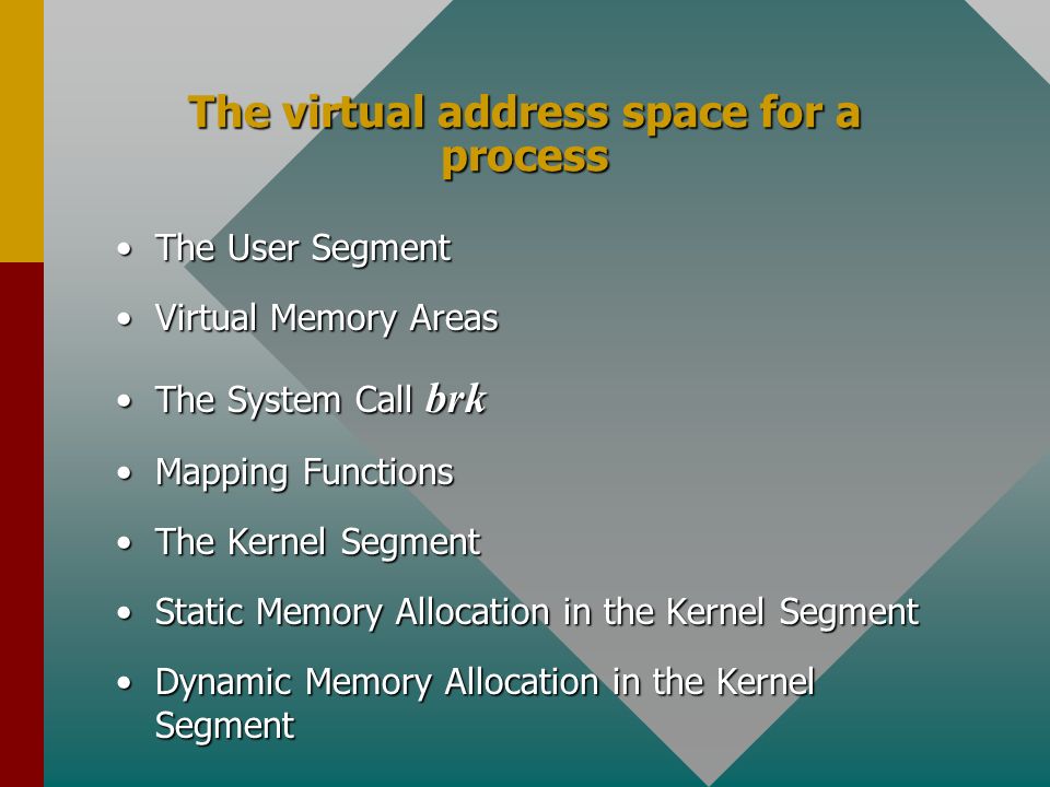 The virtual address space for a process The User SegmentThe User Segment Virtual Memory AreasVirtual Memory Areas The System Call brkThe System Call brk Mapping FunctionsMapping Functions The Kernel SegmentThe Kernel Segment Static Memory Allocation in the Kernel SegmentStatic Memory Allocation in the Kernel Segment Dynamic Memory Allocation in the Kernel SegmentDynamic Memory Allocation in the Kernel Segment