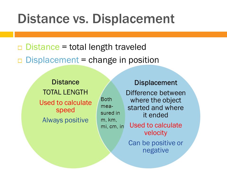 two differences between distance and displacement formula