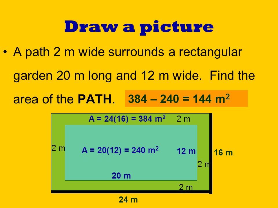 Draw a picture A path 2 m wide surrounds a rectangular garden 20 m long and 12 m wide.