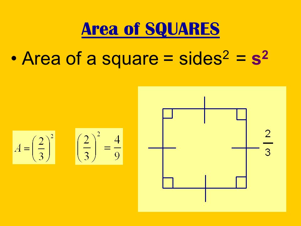 Area of SQUARES Area of a square = sides 2 = s 2
