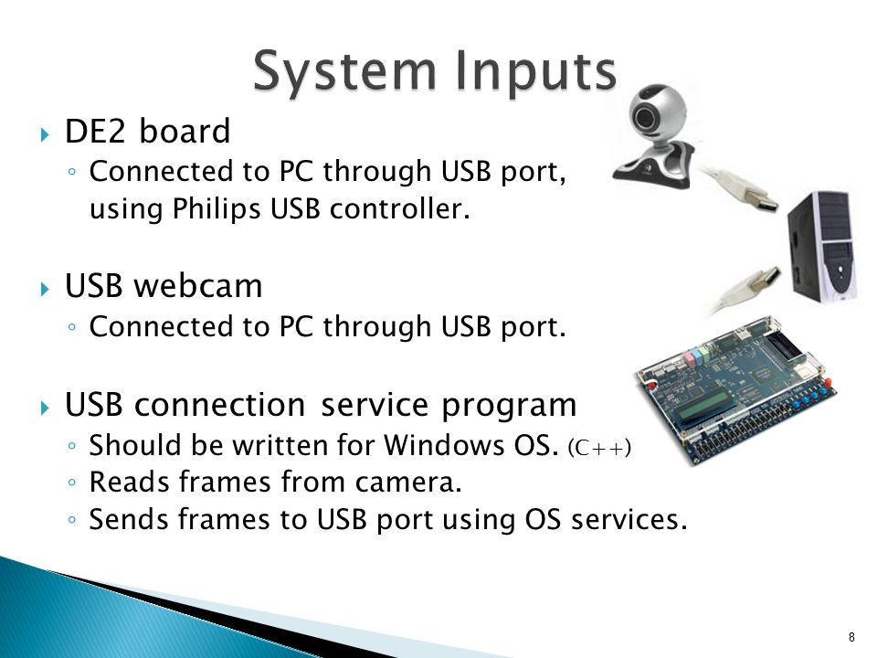 ISP1362 USB NIC TREIBER WINDOWS XP NEW DRIVERS: ISP1362 USB NIC