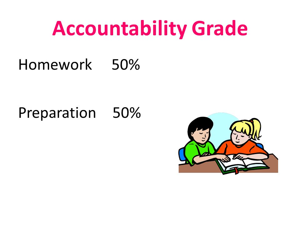 Accountability Grade Homework 50% Preparation 50%