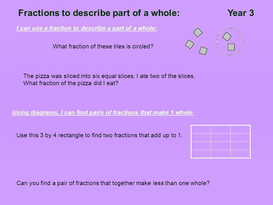I can use a fraction to describe a part of a whole: What fraction of these tiles is circled.