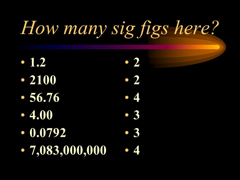 How many sig figs here ,083,000,