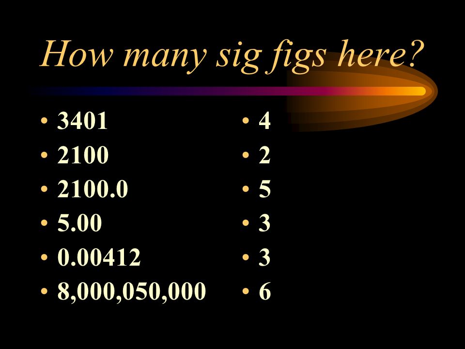 How many sig figs here ,000,050,