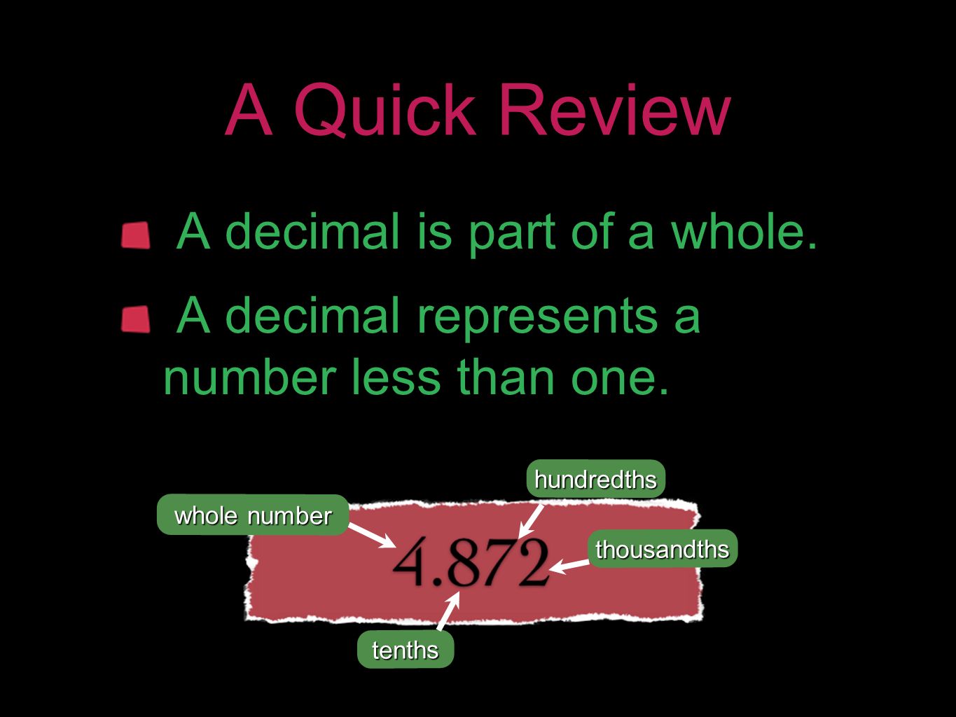 A Quick Review A decimal is part of a whole. A decimal represents a number less than one.