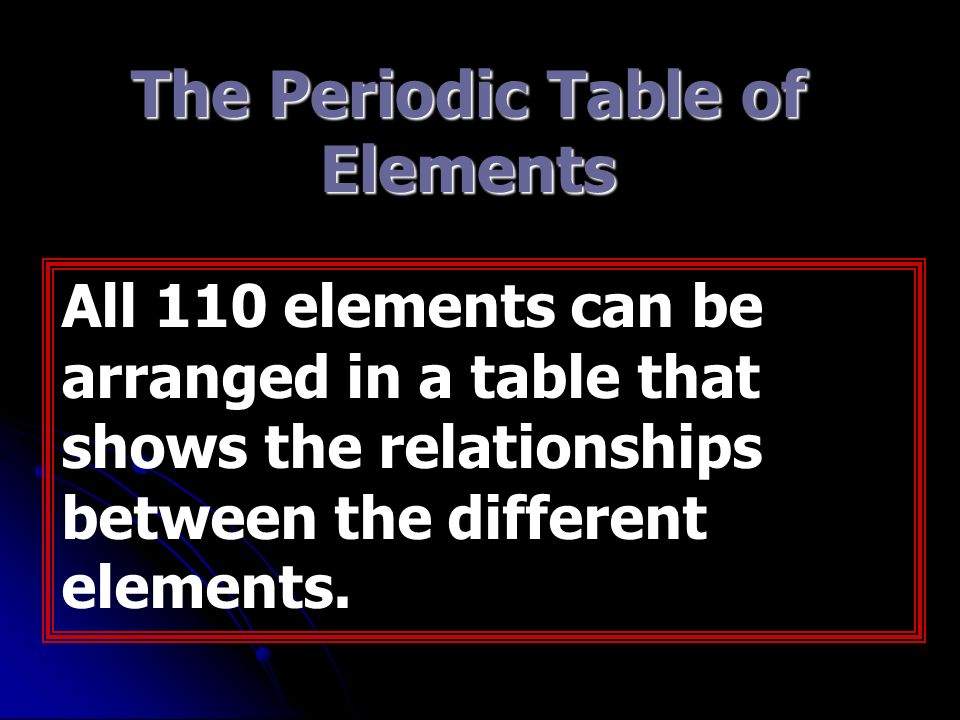 The Periodic Table of Elements All 110 elements can be arranged in a table that shows the relationships between the different elements.