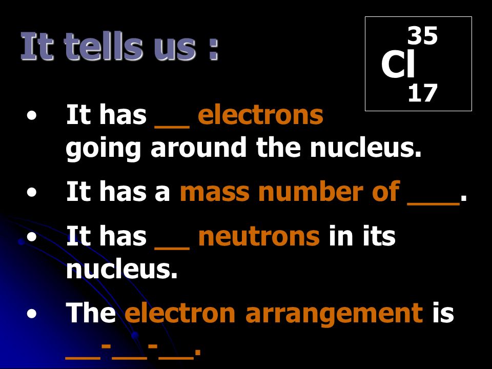 Cl It has __ electrons going around the nucleus.