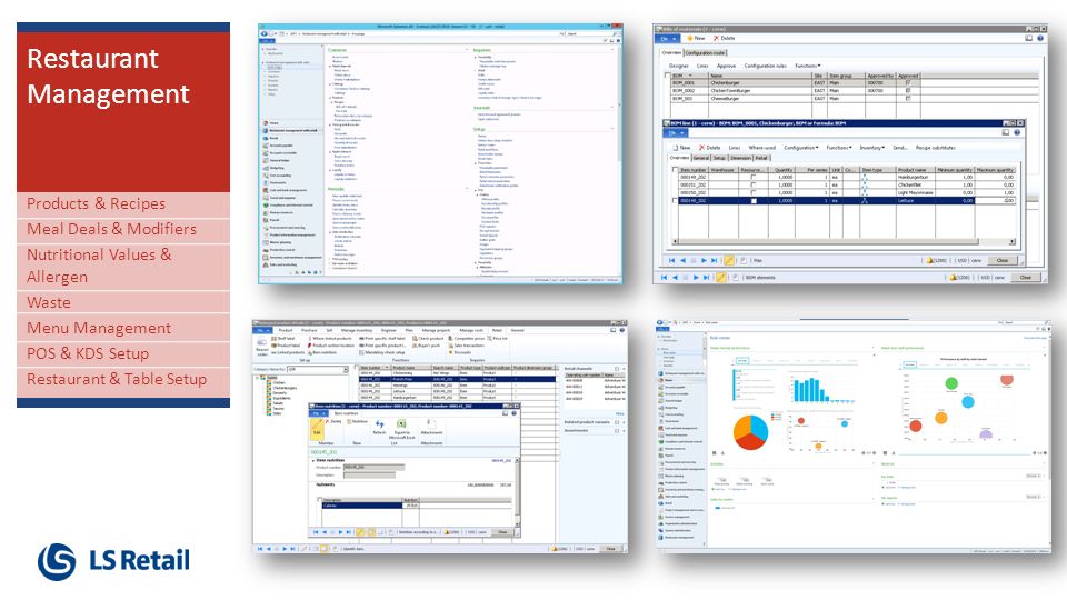 ls first hospitality for dynamics ax ppt download