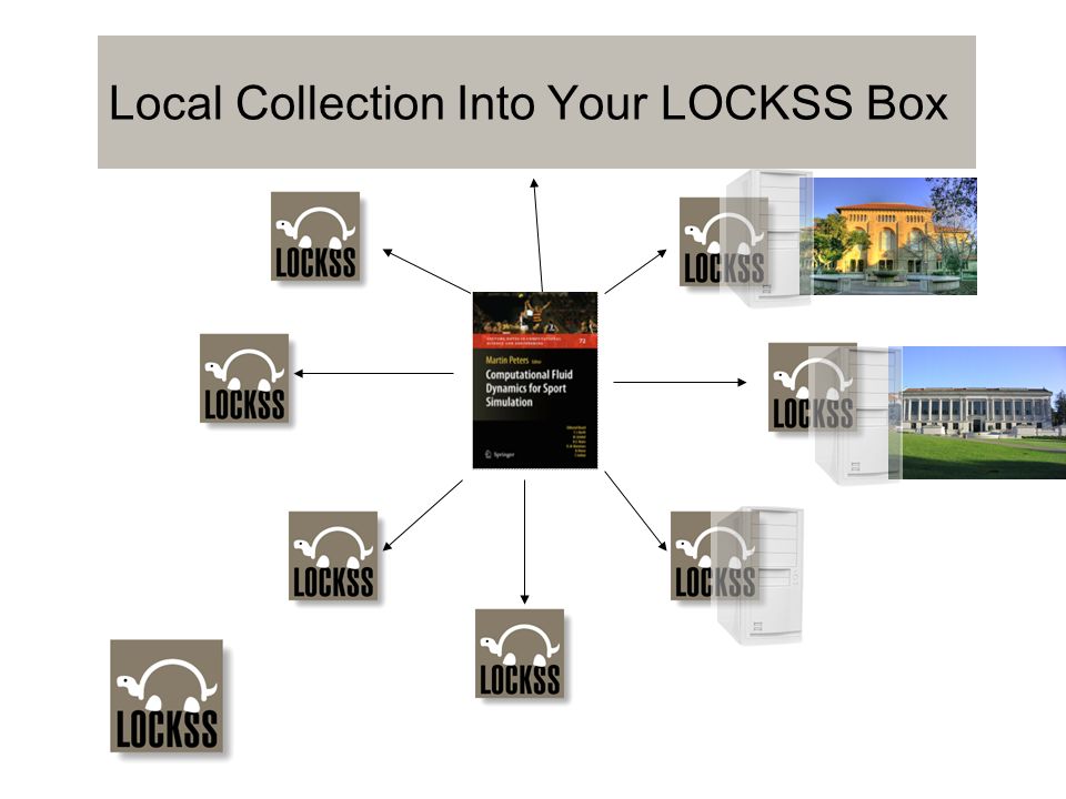Local Collection Into Your LOCKSS Box