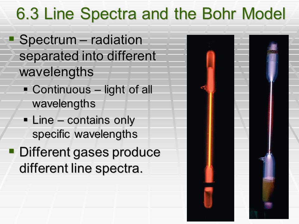 6.3 Line Spectra and the Bohr Model  Spectrum – radiation separated into different wavelengths  Continuous – light of all wavelengths  Line – contains only specific wavelengths  Different gases produce different line spectra.