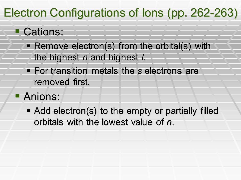 Electron Configurations of Ions (pp.