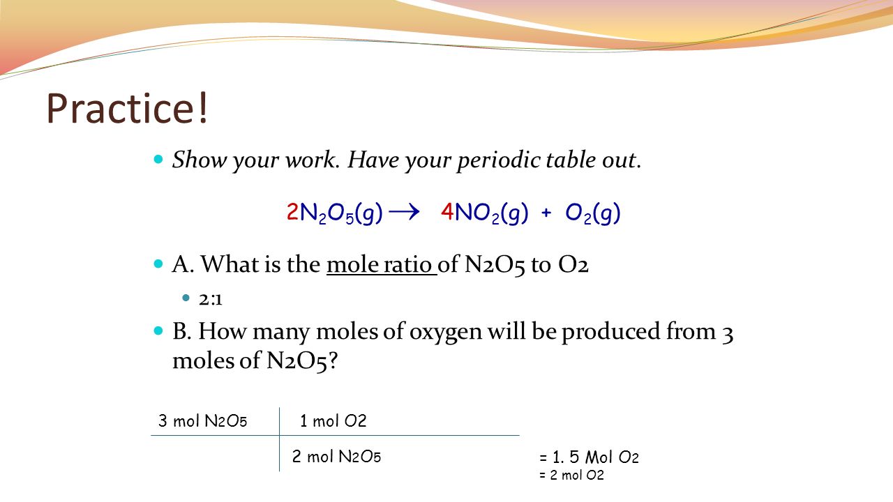 What is the mole from What is the mole from
