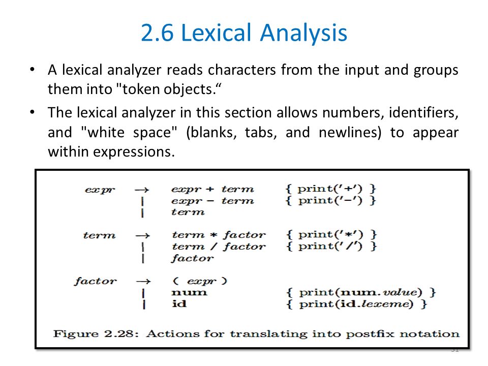 2.2 A Simple Syntax-Directed Translator Syntax-Directed
