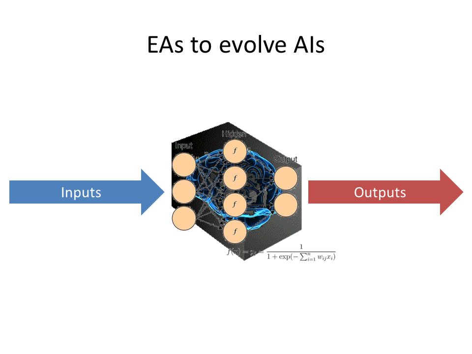 EAs to evolve AIs InputsOutputs