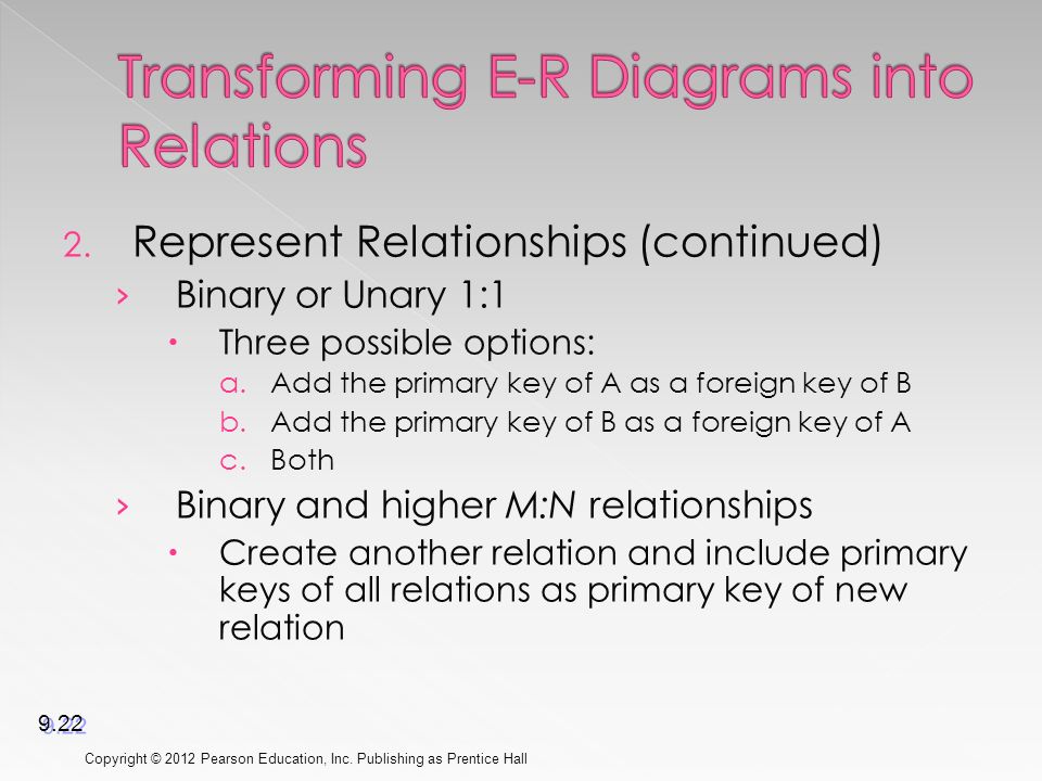 2. Represent Relationships (continued) › Binary or Unary 1:1  Three possible options: a.