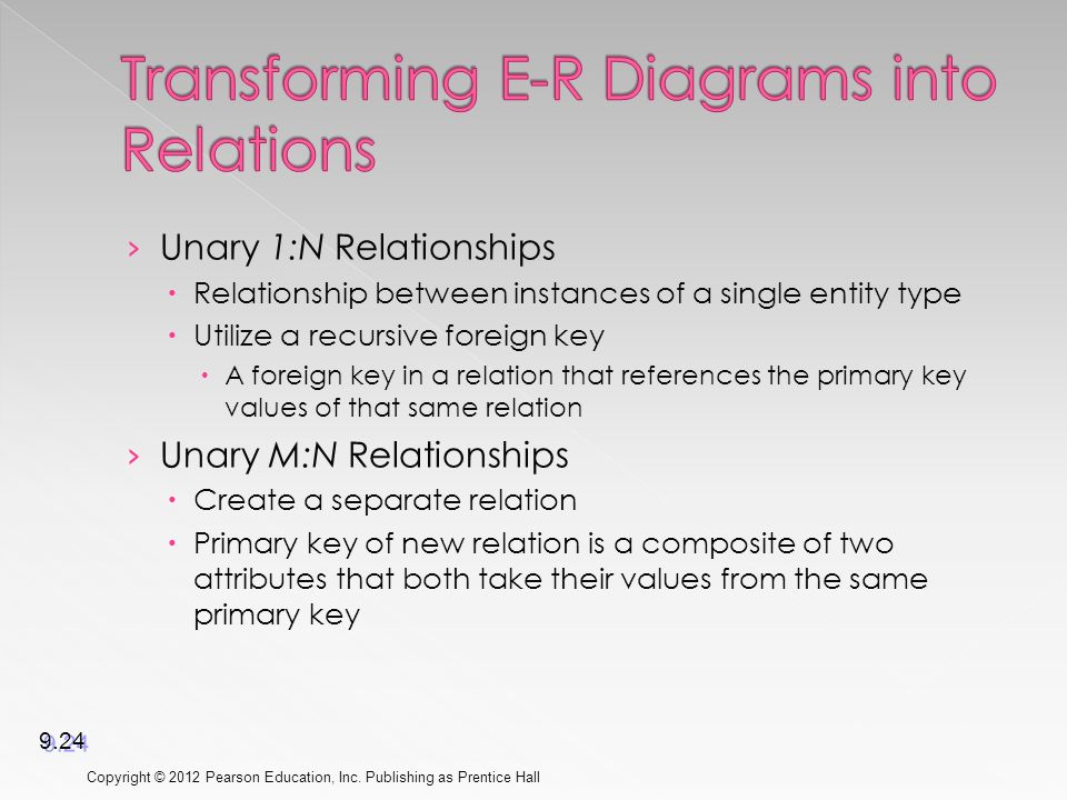 › Unary 1:N Relationships  Relationship between instances of a single entity type  Utilize a recursive foreign key  A foreign key in a relation that references the primary key values of that same relation › Unary M:N Relationships  Create a separate relation  Primary key of new relation is a composite of two attributes that both take their values from the same primary key Copyright © 2012 Pearson Education, Inc.