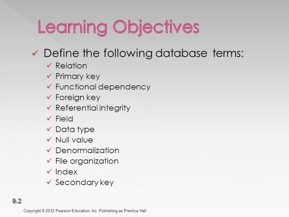 Define the following database terms: Relation Primary key Functional dependency Foreign key Referential integrity Field Data type Null value Denormalization File organization Index Secondary key Copyright © 2012 Pearson Education, Inc.