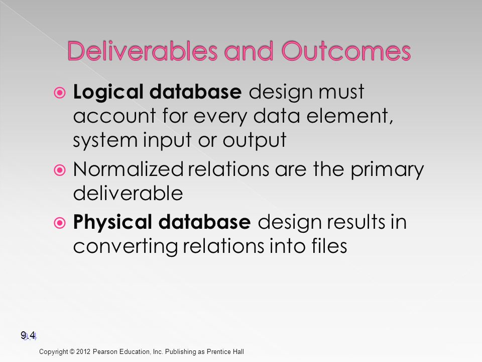  Logical database design must account for every data element, system input or output  Normalized relations are the primary deliverable  Physical database design results in converting relations into files Copyright © 2012 Pearson Education, Inc.