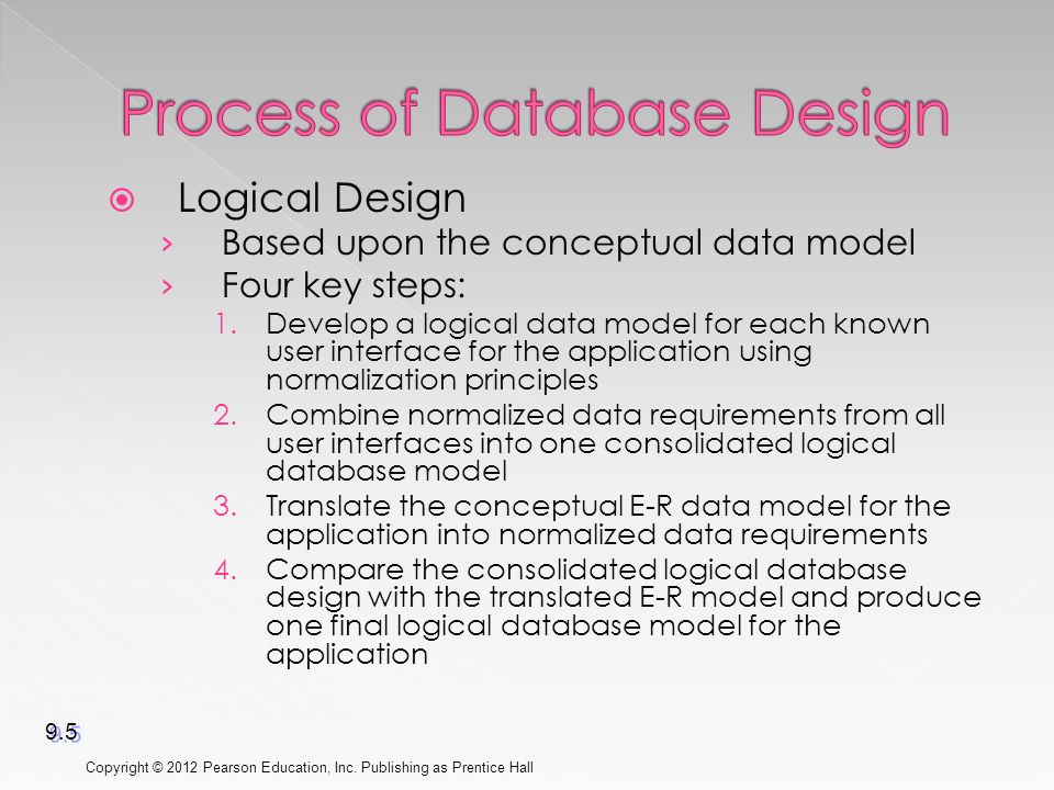  Logical Design › Based upon the conceptual data model › Four key steps: 1.Develop a logical data model for each known user interface for the application using normalization principles 2.Combine normalized data requirements from all user interfaces into one consolidated logical database model 3.Translate the conceptual E-R data model for the application into normalized data requirements 4.Compare the consolidated logical database design with the translated E-R model and produce one final logical database model for the application Copyright © 2012 Pearson Education, Inc.