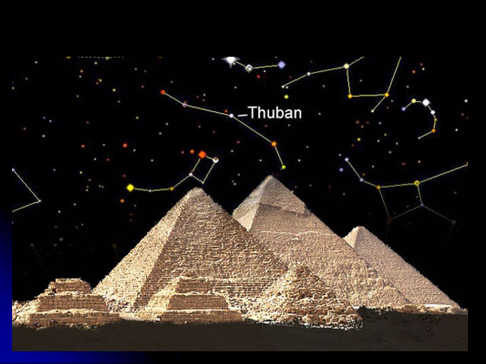 Античные созвездия. Пояс Ориона и пирамиды Гизы. Пирамиды Хеопса Гизы Созвездие. Полярная звезда Тубан. Тубан звезда в Египте.