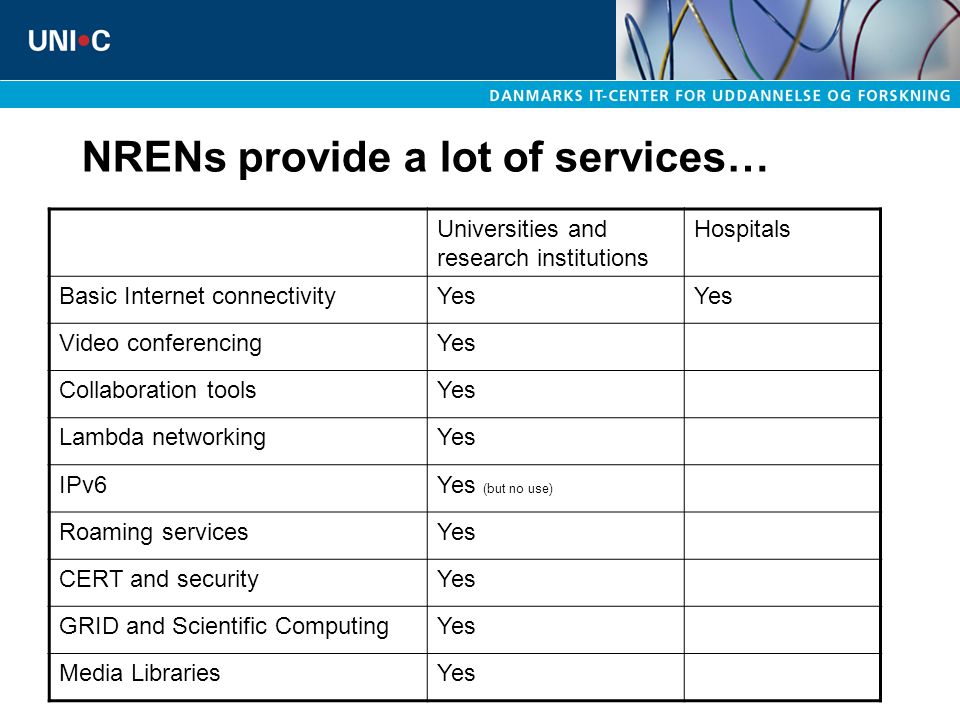 NRENs provide a lot of services… Universities and research institutions Hospitals Basic Internet connectivityYes Video conferencingYes Collaboration toolsYes Lambda networkingYes IPv6Yes (but no use) Roaming servicesYes CERT and securityYes GRID and Scientific ComputingYes Media LibrariesYes