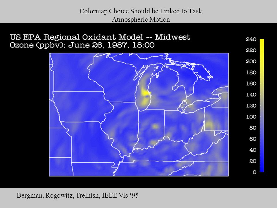 Colormap Choice Should be Linked to Task Atmospheric Motion Bergman, Rogowitz, Treinish, IEEE Vis ‘95