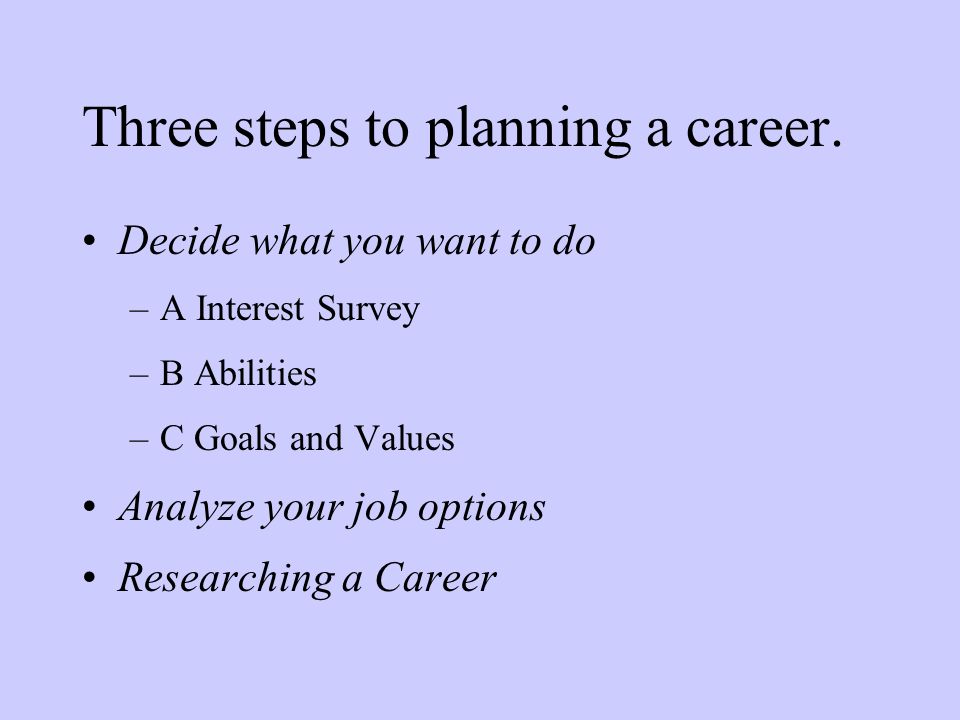 Three steps to planning a career.