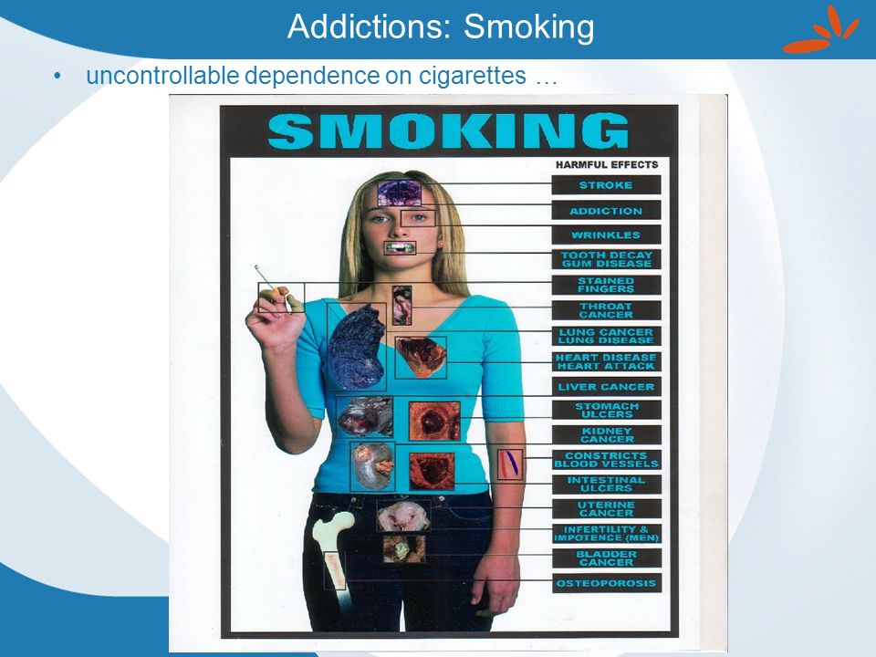 Addictions: Smoking uncontrollable dependence on cigarettes …