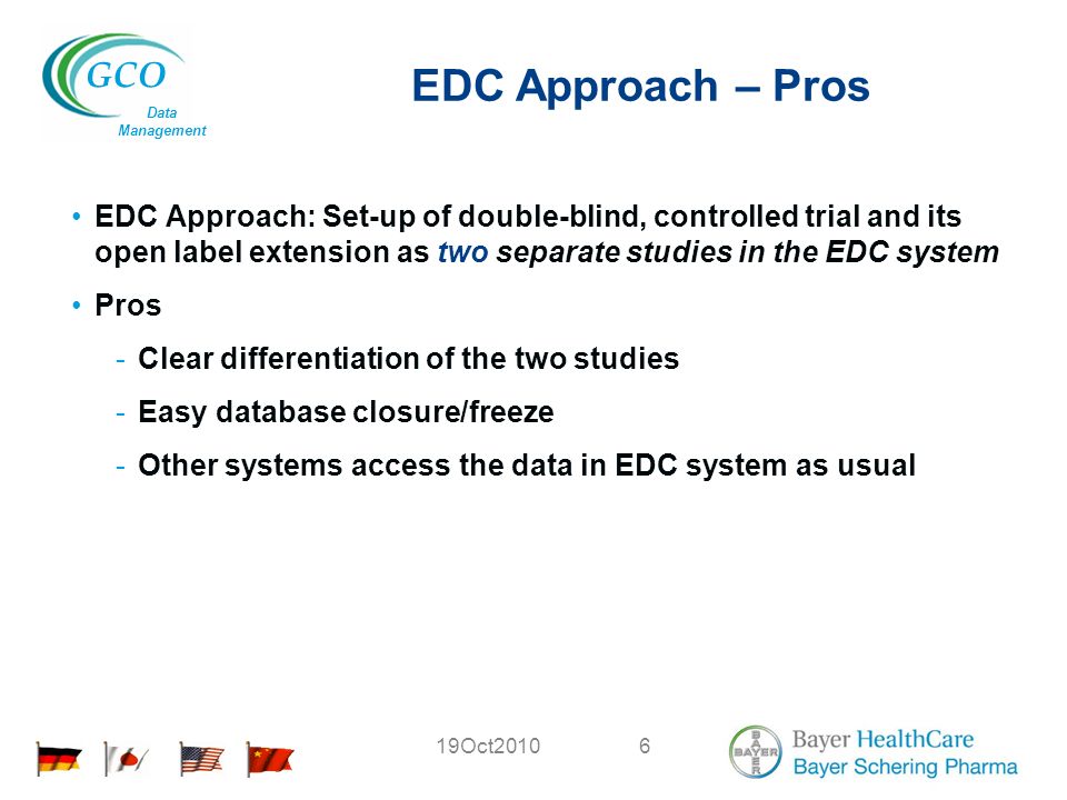 How To Process Data From Clinical Trials And Their Open Label Extensions Phuse Berlin October 2010 Thomas Grupe And Stephanie Bartsch Clinical Data Ppt Download