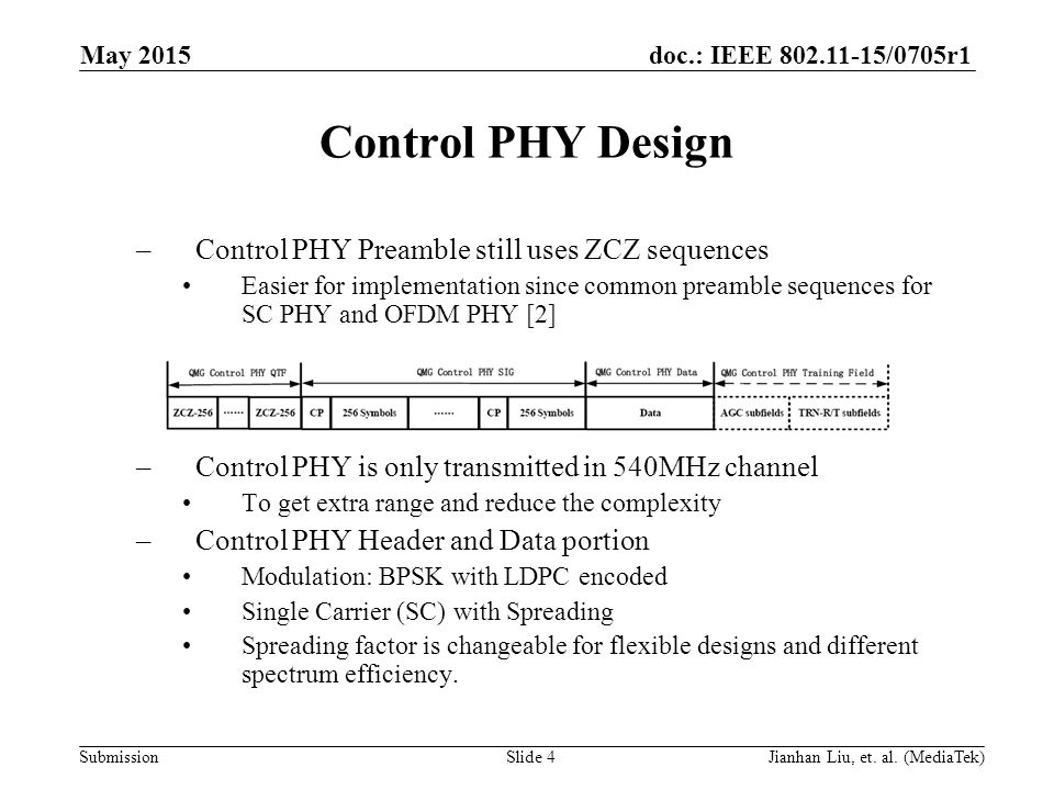 doc.: IEEE /0705r1 Submission Control PHY Design May 2015 Slide 4Jianhan Liu, et.