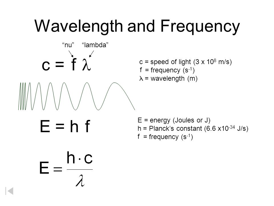 C frequency. Wavelength Formula. Wavelength and Frequency. Frequency and a wavelength Formula. Wavelength of the Light Formulas.