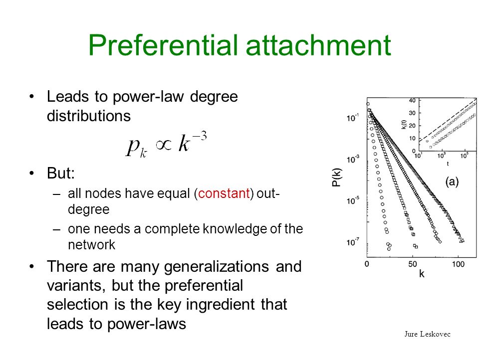 Jure Leskovec Preferential attachment Leads to power-law degree distributions But: –all nodes have equal (constant) out- degree –one needs a complete knowledge of the network There are many generalizations and variants, but the preferential selection is the key ingredient that leads to power-laws
