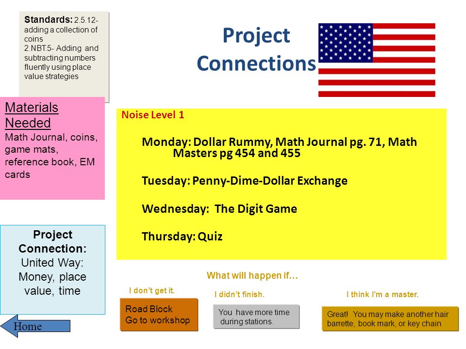 Project Connections Noise Level 1 Monday: Dollar Rummy, Math Journal pg.