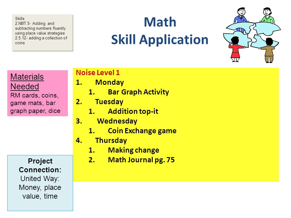 Math Skill Application Noise Level 1 1.Monday 1.Bar Graph Activity 2.Tuesday 1.Addition top-it 3.