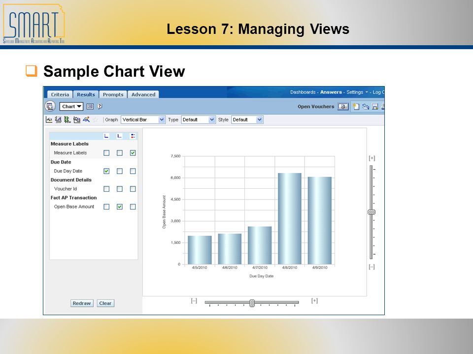  Sample Chart View Lesson 7: Managing Views