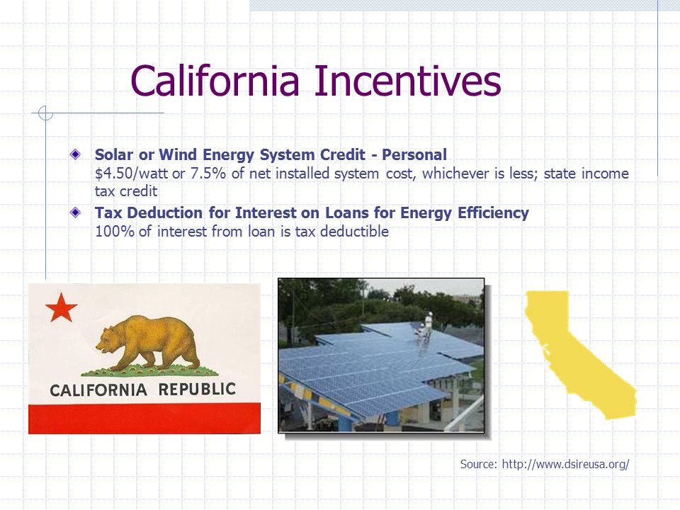 California Incentives LADWP - Solar Incentive Program Systems smaller than 30kW, $3.50/watt for systems manufactured outside of LA and $4.50/watt for systems manufactured within LA up to 75% of eligible cost Redding Electric - Vantage Renewable Energy Rebate Program 50% of project cost up to $10,000 Roseville Electric - PV Buy Down Program $4.00/watt up to maximum 5kW system/$20,000 SELFGEN - Self-Generation Program $4.50/watt up to 50% of projected cost; Customers of PG&E, SDG&E, Edison and SoCal Gas SMUD - PV Pioneer II Loan 50% of cost loan available Source: