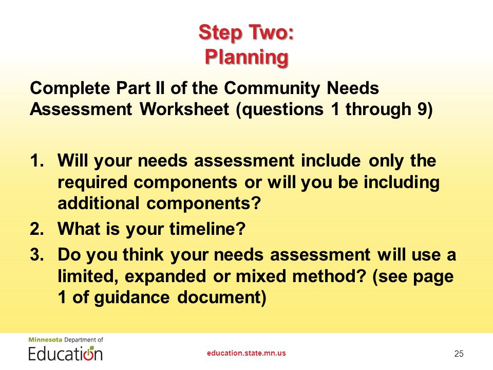 Complete Part II of the Community Needs Assessment Worksheet (questions 1 through 9) 1.Will your needs assessment include only the required components or will you be including additional components.