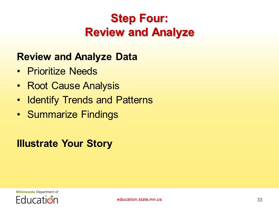 Review and Analyze Data Prioritize Needs Root Cause Analysis Identify Trends and Patterns Summarize Findings Illustrate Your Story Step Four: Review and Analyze education.state.mn.us 33