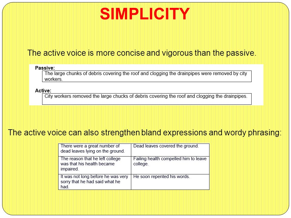 The active voice is more concise and vigorous than the passive.